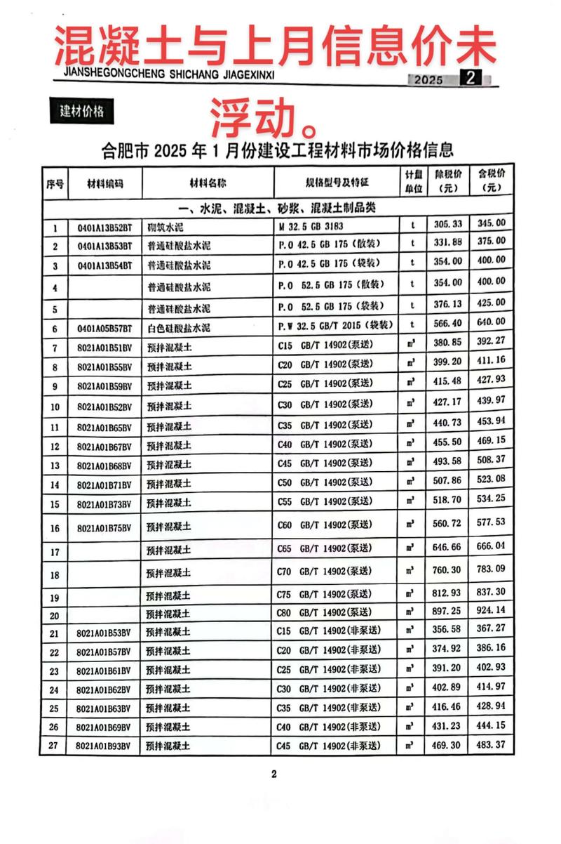 绿色革命：建筑新材料引领可持续发展